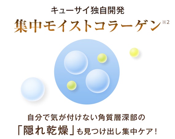 コラリッチEX＿商品訴求