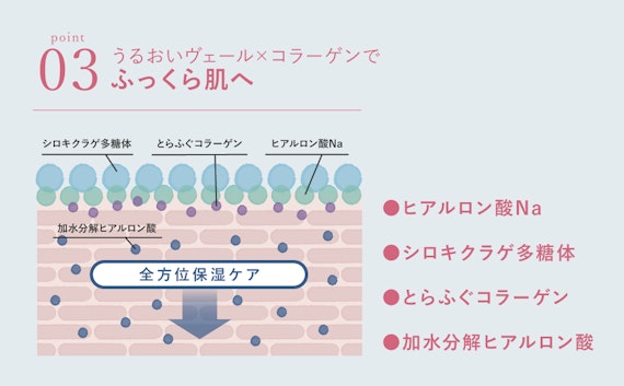 080504